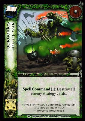 Borgokks Fog of War